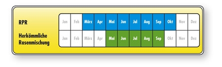 TABLE-RPR-kalender-DE.jpg