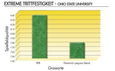 GRAPH_RPR-Sport.jpg