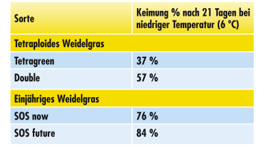 TABLE-SOS-01 (1).png